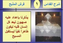 شرح القداس الالهى وطقسه الحلقة12 - تقدمة الحمل: 2) فرش المذبح