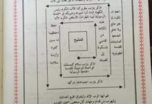 سر بخور عشية وباكر شرح القداس الالهى وطقسه الحلقة 4
