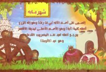 الشهور القبطية - شهر بابة - الجزء الأول - قناة كوجي القبطية الارثوذكسية للاطفال