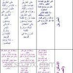 دراسات جدولية(1) مثل الزارع اعداد/ ناجح ناصح جيد