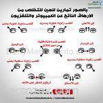 تمارين للعين للتخلص من اضرار الكمبيوتر
